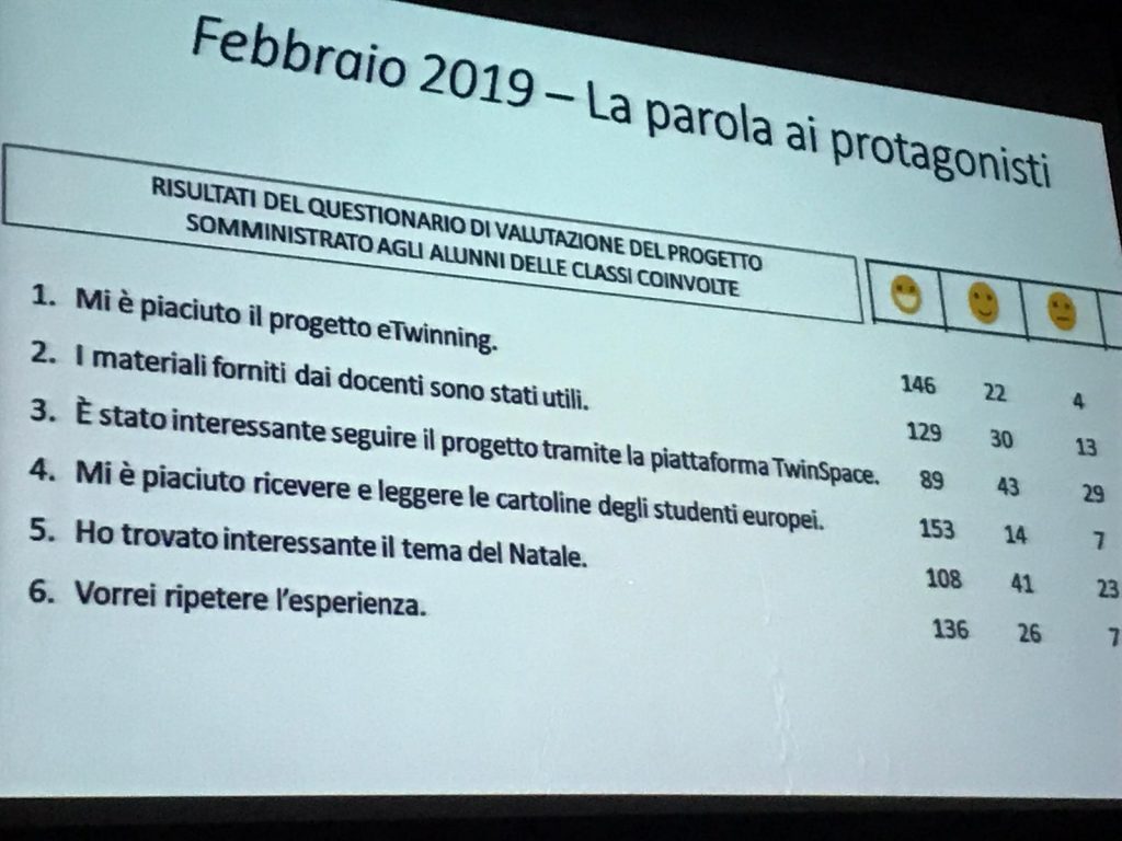 premiazione-linguistica-istituto-Caro-montegranaro-1-1024x768