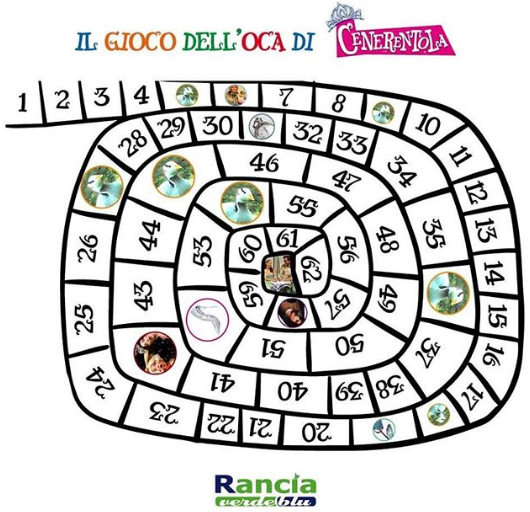 gioco-delloca-cenerentola-compagnia-della-rancia