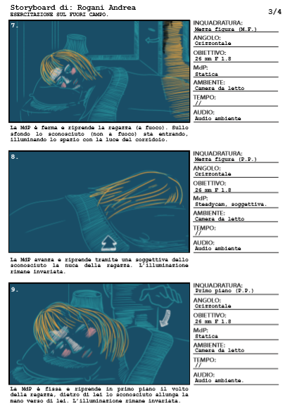 storyboard-Un-familiare-sconosciuto-cantalamessa-3