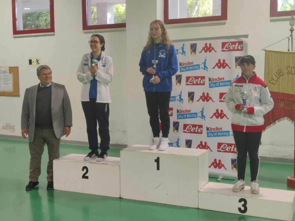 Premiazione-cat.-Cadette